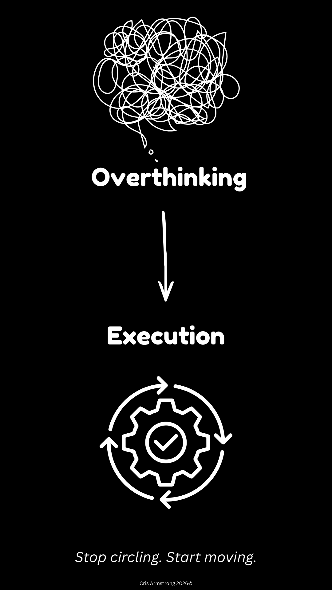 From Overthinking to Execution Guide - Image 1